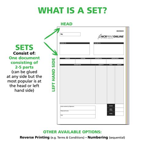 ncr sets preston|NCR Printers .
